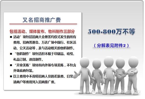 萬達第四代城市綜合體 從開業籌備到市場引爆的全流程策略